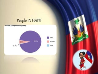 People IN HAITI
 