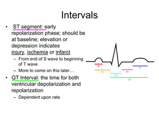 Basic EKG and Rhythm Interpretation Symposia - The CRUDEM Foundation | PPTX