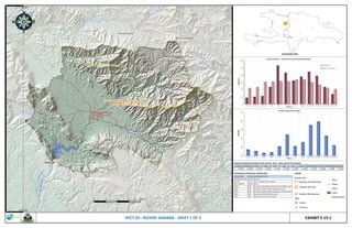 Haiti hydropower potential-Appendix-E-2