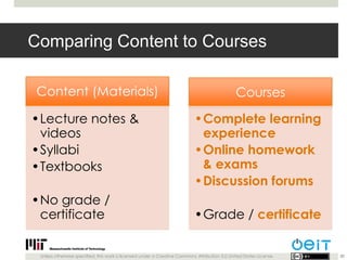 Comparing Content to Courses

 Content (Materials)                                                                        ...