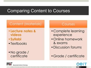 Comparing Content to Courses

 Content (Materials)                                                                        ...