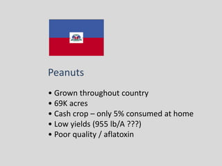 Peanuts
• Grown throughout country
• 69K acres
• Cash crop – only 5% consumed at home
• Low yields (955 lb/A ???)
• Poor quality / aflatoxin
 
