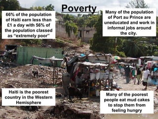 Poverty 66% of the population of Haiti earn less than £1 a day with 56% of the population classed as “extremely poor” Haiti is the poorest country in the Western Hemisphere Many of the poorest people eat mud cakes to stop them from feeling hungry Many of the population of Port au Prince are uneducated and work in informal jobs around the city.  