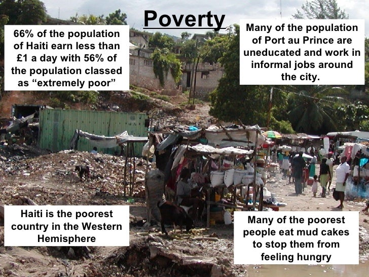 Poverty 66 of the population