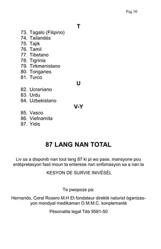 T
73. Tagalo (Filipino)
74. Tailandés
75. Tajik
76. Tamil
77. Tibetano
78. Tigrinia
79. Tirkmenistano
80. Tonganes
81. Turco
U
82. Ucraniano
83. Urdu
84. Uzbekistano
V-Y
85. Vasco
86. Vietnamita
87. Yidis
87 LANG NAN TOTAL
Liv sa a disponib nan tout lang 87 ki pi wo pase, mansyone pou
entèpretasyon fasil moun ta enterese nan enfòmasyon sa a nan la
KESYON DE SURVIE INIVÈSÈL
Te pwopoze pa:
Hernando, Coral Rosero M.H Et fondateur direktè naturist òganizas-
yon mondyal medikaman O.M.M.C. konplemantè
Pèsonalite legal Tèb 9581-50
Pag 30
 