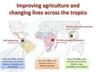 A strategy to improve livelihoods and restore degraded lands in Haiti