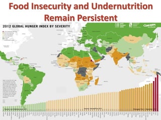 A strategy to improve livelihoods and restore degraded lands in Haiti