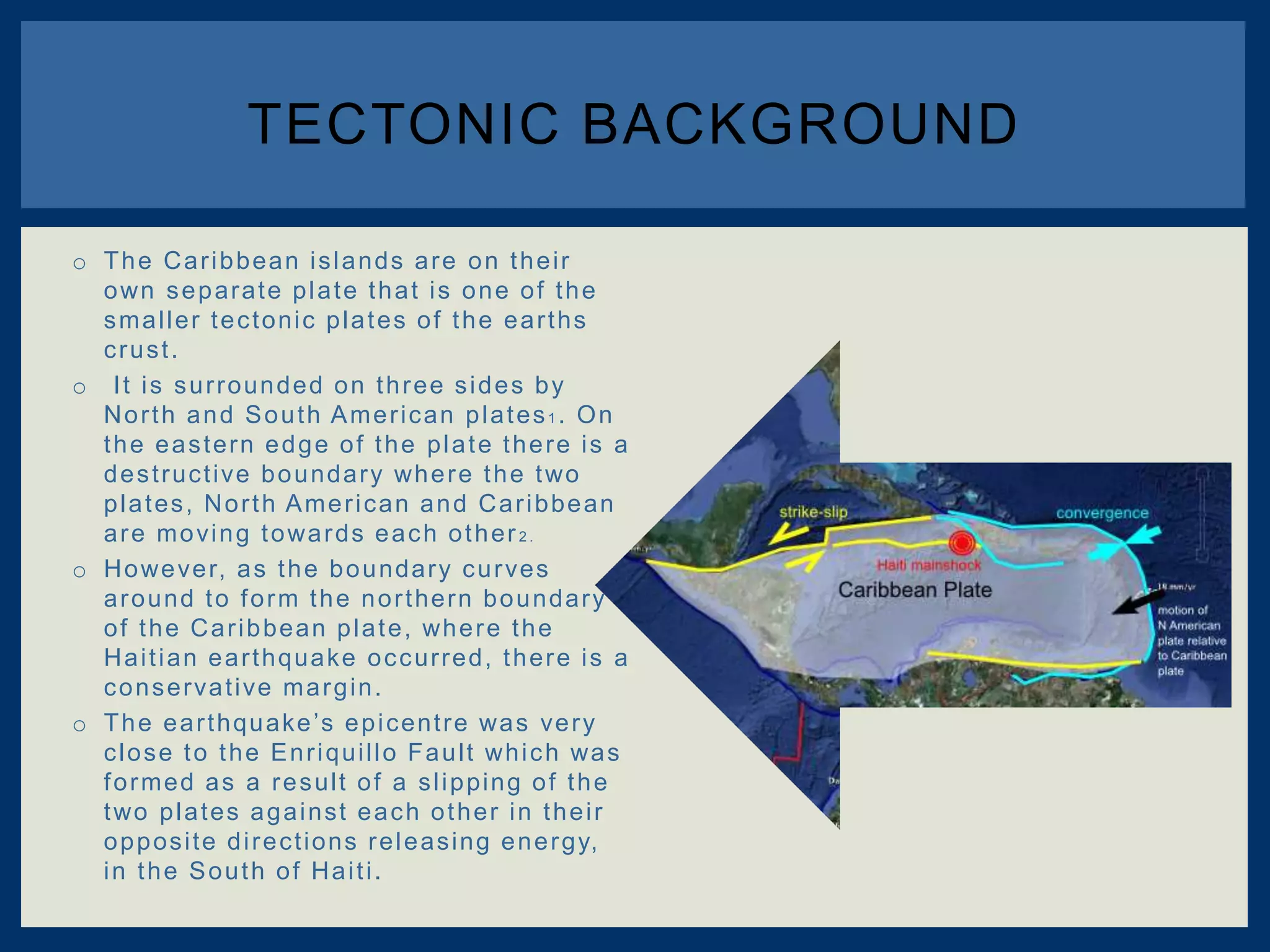 Haiti earthquake case study PPT