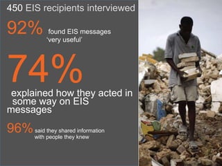 450 EIS recipients interviewed

92%

found EIS messages
„very useful‟

74%

explained how they acted in
some way on EIS
messages

96% with people they knew
said they shared information

 