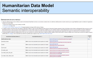 Humanitarian Data Model
Semantic interoperability
 