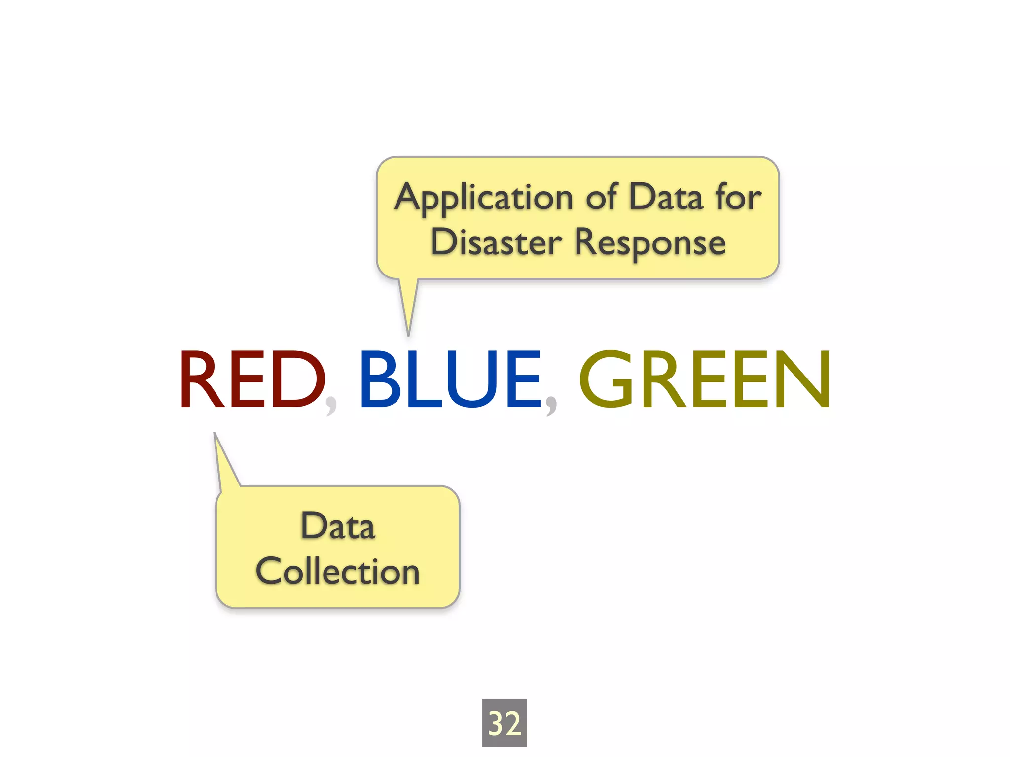 Application of Data for
          Disaster Response


RED, BLUE, GREEN
   Data
 Collection


              32
 