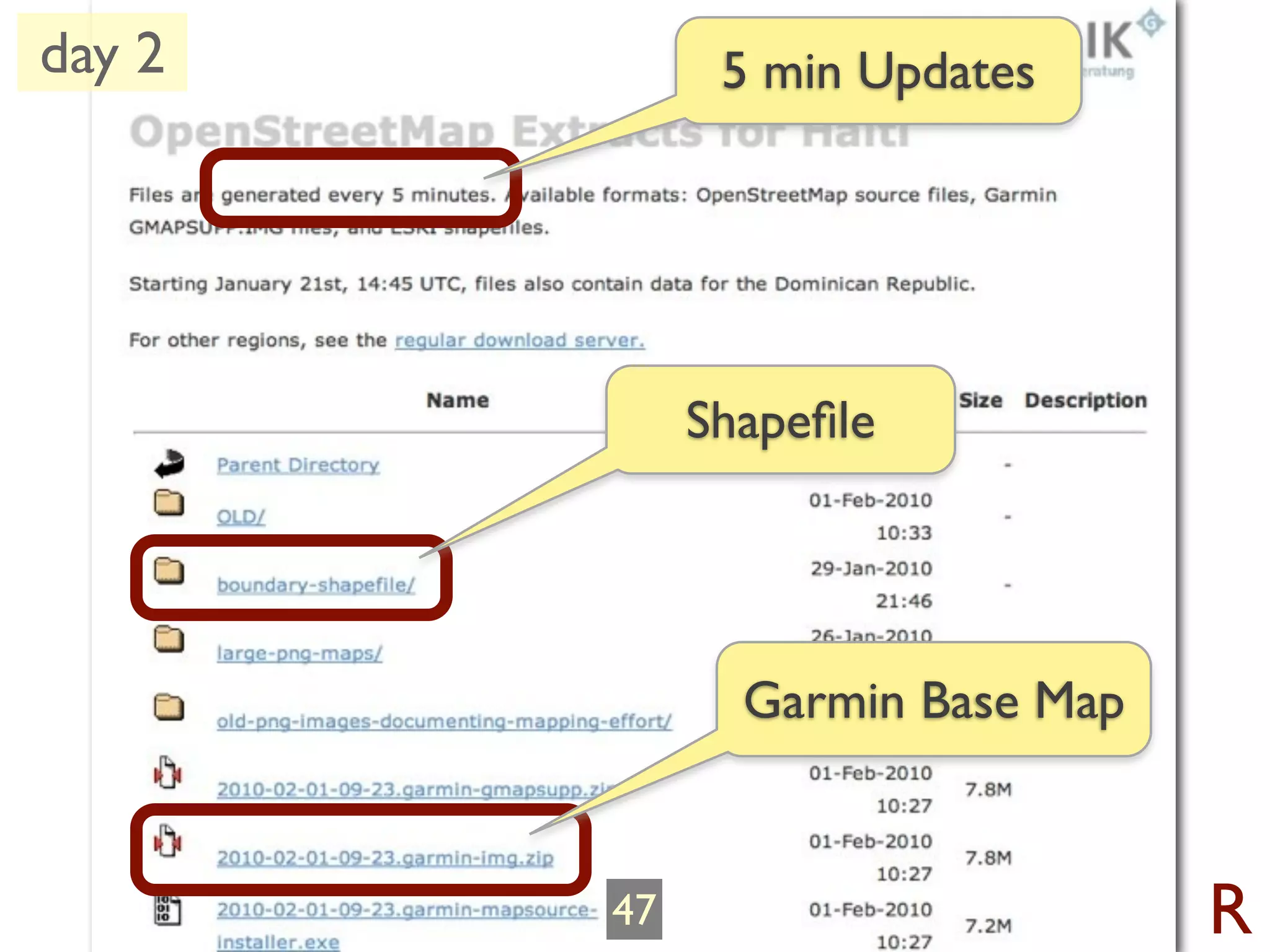 day 2         5 min Updates




             Shapeﬁle




               Garmin Base Map


        47                       R
 