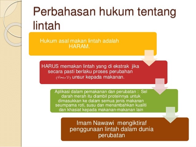 Haiwan dalam bidang perubatan (perspektif islam)