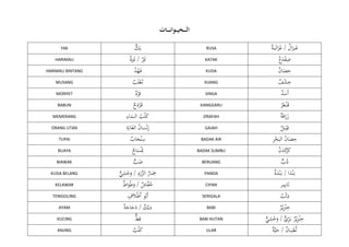 Bahasa arab dalam kakak perbandingan bahasa