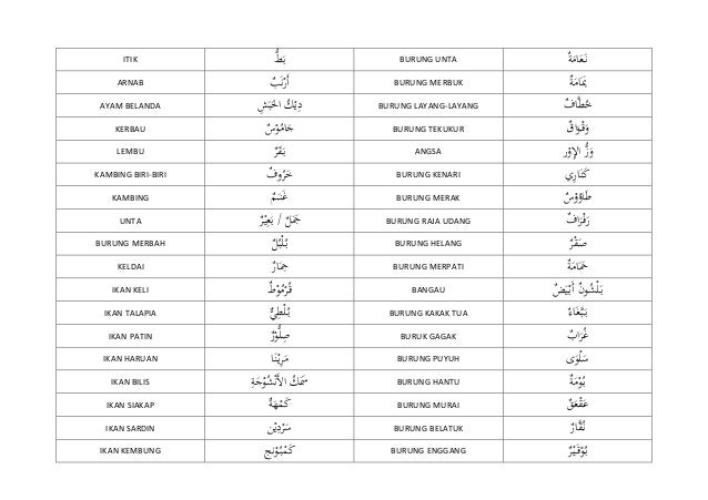 Nama nama Haiwandalam bahasa  Arab 