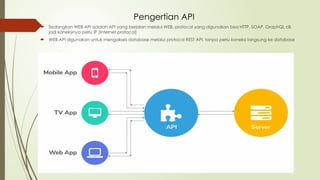 Haiwell Cloud Scada HMI Web API Client.pptx