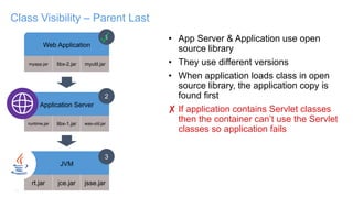 12
Class Visibility – Parent Last
JVM
rt.jar jce.jar jsse.jar
Application Server
runtime.jar libx-1.jar was-util.jar
Web Application
myapp.jar libx-2.jar myutil.jar
3
2
1✓ • App Server & Application use open
source library
• They use different versions
• When application loads class in open
source library, the application copy is
found first
✘ If application contains Servlet classes
then the container can’t use the Servlet
classes so application fails
 