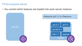 5
Fit-for-purpose server
• You control which features are loaded into each server instance
Kernel
<feature>servlet-3.1</feature>
servlet-3.1
http-1.1 appmgr
<feature>jsf-2.2</feature>
jsp-2.3 jsf-2.2
Java EE
 