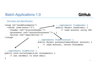 <step id="sendStatements">
<chunk item-count="3">
<reader ref="accountReader"/>
<processor ref="accountProcessor"/>
<writer ref="emailWriter"/>
</step>
...implements ItemReader {
public Object readItem() {
// read account using JPA
}
...implements ItemProcessor {
Public Object processItems(Object account) {
// read Account, return Statement
}
...implements ItemWriter {
public void writeItems(List statements) {
// use JavaMail to send email
}
Batch Applications 1.0
Chunked Job Specification
14
 