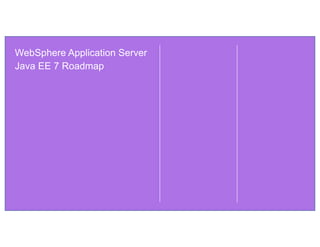 WebSphere Application Server
Java EE 7 Roadmap
 