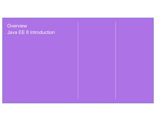 Overview
Java EE 8 Introduction
 