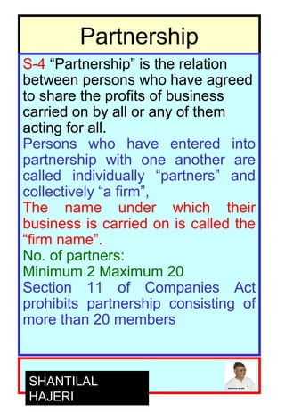 3
Partnership
S-4 “Partnership” is the relation
between persons who have agreed
to share the profits of business
carried on by all or any of them
acting for all.
Persons who have entered into
partnership with one another are
called individually “partners” and
collectively “a firm”,
The name under which their
business is carried on is called the
“firm name”.
No. of partners:
Minimum 2 Maximum 20
Section 11 of Companies Act
prohibits partnership consisting of
more than 20 members
SHANTILAL
HAJERI
 