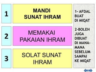 1
2
3
MANDI
SUNAT IHRAM
MEMAKAI
PAKAIAN IHRAM
SOLAT SUNAT
IHRAM
1- AFDAL
BUAT
DI MIQAT
2-BOLEH
JUGA
DIBUAT
DI MANA-
MANA
SEBELUM
SAMPAI
KE MIQAT
 