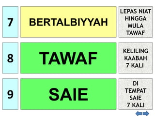 7
8
9
BERTALBIYYAH
TAWAF
SAIE
LEPAS NIAT
HINGGA
MULA
TAWAF
KELILING
KAABAH
7 KALI
DI
TEMPAT
SAIE
7 KALI
 