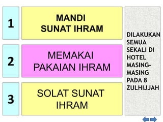 1
2
3
MANDI
SUNAT IHRAM
MEMAKAI
PAKAIAN IHRAM
SOLAT SUNAT
IHRAM
DILAKUKAN
SEMUA
SEKALI DI
HOTEL
MASING-
MASING
PADA 8
ZULHIJJAH
 