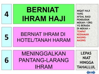 4
BERNIAT
IHRAM HAJI
5 BERNIAT IHRAM DI
HOTEL/TANAH HARAM
6
MENINGGALKAN
PANTANG-LARANG
IHRAM
LEPAS
NIAT
HINGGA
TAHALLUL
MIQAT HAJI
YANG
AFDAL BAGI
PENDUDUK
MEKAH / ORG
YG BERADA
DI MEKAH =
TEMPAT
KEDIAMAN
MASING-
MASING
 