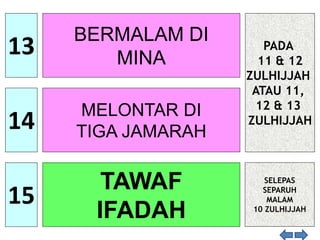 13
14
15
BERMALAM DI
MINA
PADA
11 & 12
ZULHIJJAH
ATAU 11,
12 & 13
ZULHIJJAH
MELONTAR DI
TIGA JAMARAH
TAWAF
IFADAH
SELEPAS
SEPARUH
MALAM
10 ZULHIJJAH
 