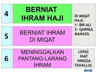 4
5
6
BERNIAT
IHRAM HAJI
BERNIAT IHRAM
DI MIQAT
MENINGGALKAN
PANTANG-LARANG
IHRAM
DI MIQAT
HAJI:
1- BIR ALI
2- QARNUL
MANAZIL
LEPAS
NIAT
HINGGA
TAHALLUL
 