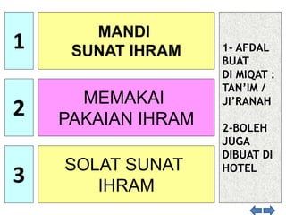 1
2
3
MANDI
SUNAT IHRAM
MEMAKAI
PAKAIAN IHRAM
SOLAT SUNAT
IHRAM
1- AFDAL
BUAT
DI MIQAT :
TAN’IM /
JI’RANAH
2-BOLEH
JUGA
DIBUAT DI
HOTEL
 