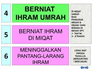 4
5
6
BERNIAT
IHRAM UMRAH
BERNIAT IHRAM
DI MIQAT
MENINGGALKAN
PANTANG-LARANG
IHRAM
DI MIQAT
UMRAH
BAGI
PENDUDUK
MEKAH &
ORANG YANG
BERADA DI
MEKAH SPT:
1- TAN’IM
2- JI’RANAH
LEPAS NIAT
HINGGA
TAHALLUL
(BERGUNTING
/ BERCUKUR)
 
