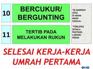 10
11
BERCUKUR/
BERGUNTING
TERTIB PADA
MELAKUKAN RUKUN
*DI MARWAH
ATAU
DI MANA
MANA
SAHAJA.
*TERLEPAS
SEGALA
PANTANG
LARANG
IHRAM
SELESAI KERJA-KERJA
UMRAH PERTAMA
 