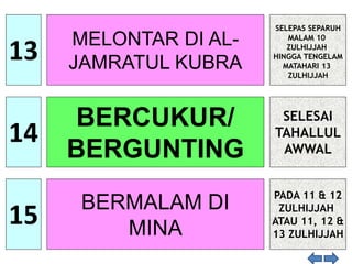 13
14
15
MELONTAR DI AL-
JAMRATUL KUBRA
BERCUKUR/
BERGUNTING
BERMALAM DI
MINA
SELEPAS SEPARUH
MALAM 10
ZULHIJJAH
HINGGA TENGELAM
MATAHARI 13
ZULHIJJAH
SELESAI
TAHALLUL
AWWAL
PADA 11 & 12
ZULHIJJAH
ATAU 11, 12 &
13 ZULHIJJAH
 
