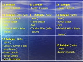 13 Zulhijah  ( Nafar  Akhir ) ~Lontar 3 jumroh 13 Zulhijah  ( Nafar  Akhir ) ~Lontar 3 jumroh ( bagi  yang belum ) ~Ihram Umroh ~Tawaf Umroh  ~Sa’I dan tahallul 12 Zulhijah (  Nafar  Awal ) ~Tawaf Ifadah ~Sa’I ~Tahallul Akhir ( Kalau  belum ) Zulhijah  ( Nafar  awal ) ~Tawaf Ifadah ~Sa’I ~Tahallul Akhir (Kalau  belum) 12 Zulhijah  (Nafar awal  ~ Lontar 3 jumroh ~Tawaf Ifadah ~Sa’I ~Tahallul Akhir ( kalau  belum ) 11  Zulhijah ~Lontar 3 jumroh 11 Zulhijah ~Lontar 3 jumroh 11 Zulhijah ~Lontar 3 jumroh 