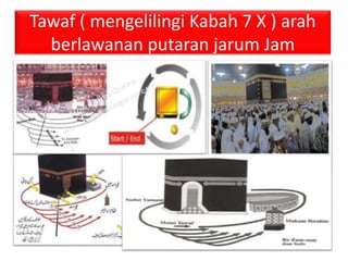 Haji  dalam foto