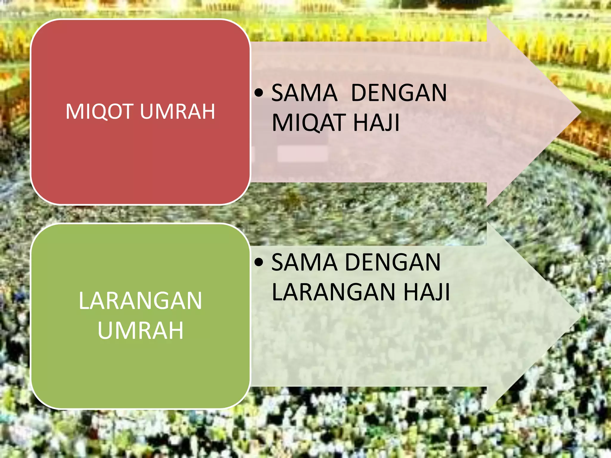 • SAMA DENGAN
MIQAT HAJIMIQOT UMRAH
• SAMA DENGAN
LARANGAN HAJILARANGAN
UMRAH
 