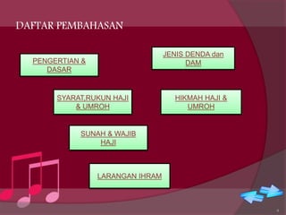 DAFTAR PEMBAHASAN
PENGERTIAN &
DASAR
SYARAT,RUKUN HAJI
& UMROH
SUNAH & WAJIB
HAJI
LARANGAN IHRAM
JENIS DENDA dan
DAM
HIKMAH HAJI &
UMROH
4
 
