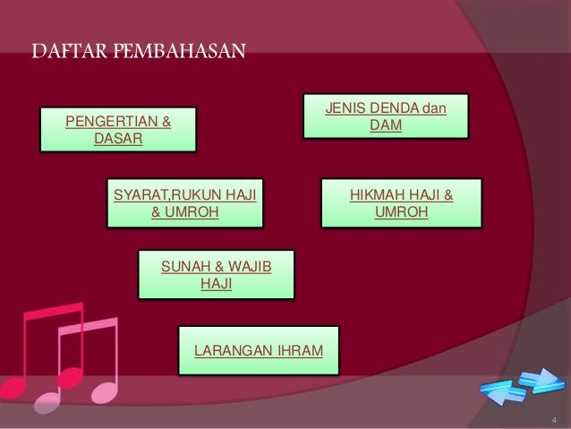 Makalah Haji Zakat Dan Wakaf
