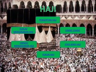PENGERTIAN HAJI
SYARAT-SYARAT
HUKUM
MENGERJAKAN HAJI
JENIS-JENIS HAJI
HIKMAH
MENGERJAKAN HAJI
RUKUN HAJI
 
