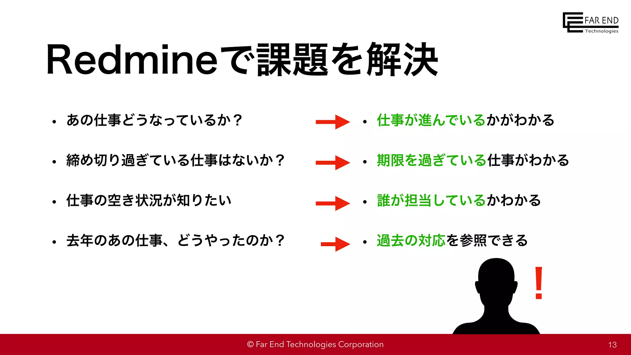 © Far End Technologies Corporation
• あの仕事どうなっているか？
• 締め切り過ぎている仕事はないか？
• 仕事の空き状況が知りたい
• 去年のあの仕事、どうやったのか？
Redmineで課題を解決
• 仕事が進んでいるかがわかる
• 期限を過ぎている仕事がわかる
• 誰が担当しているかわかる
• 過去の対応を参照できる
13
！
 