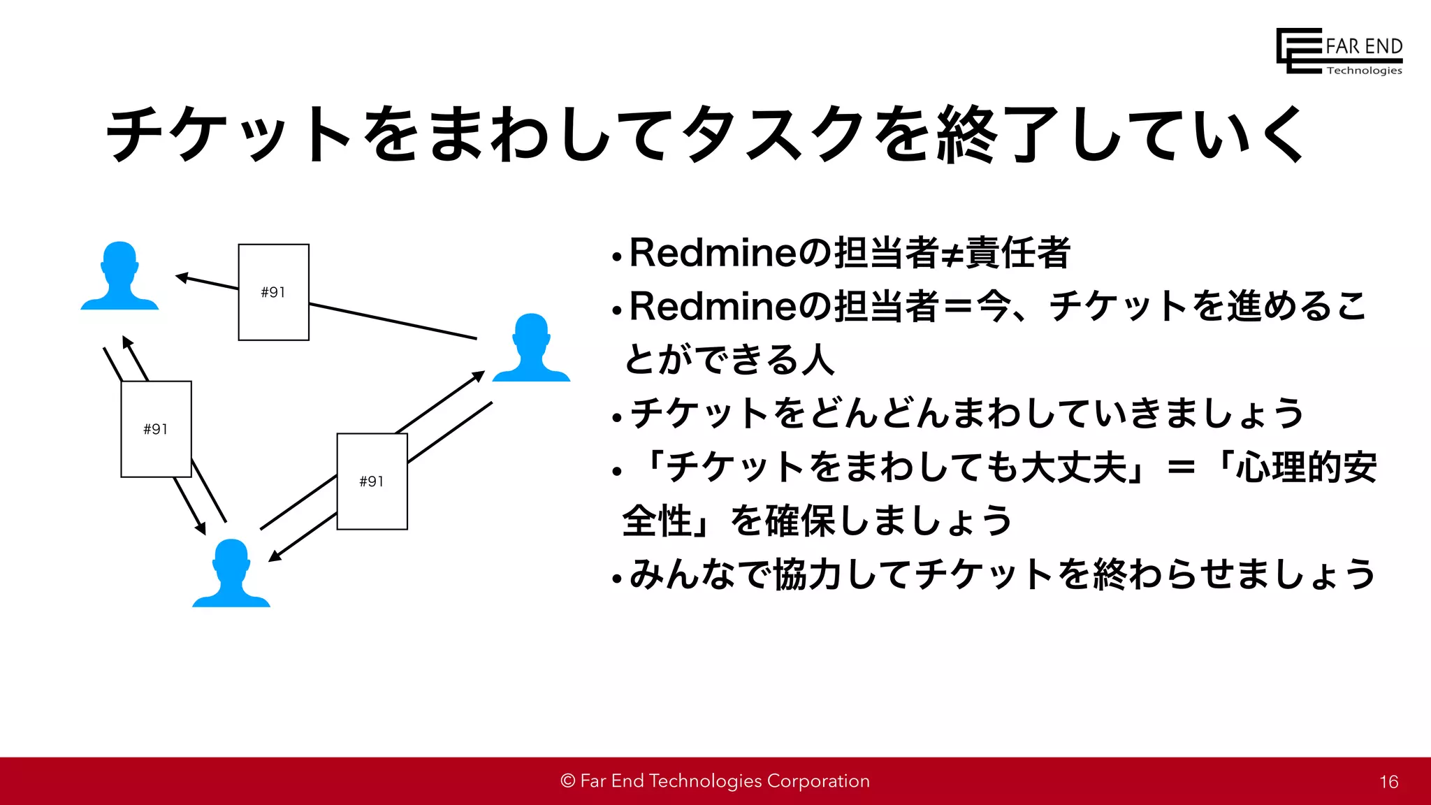 © Far End Technologies Corporation
チケットをまわしてタスクを終了していく
16
#91
•Redmineの担当者 責任者
•Redmineの担当者＝今、チケットを進めるこ
とができる人
•チケットをどんどんまわしていきましょう
•「チケットをまわしても大丈夫」＝「心理的安
全性」を確保しましょう
•みんなで協力してチケットを終わらせましょう
#91
#91
 
