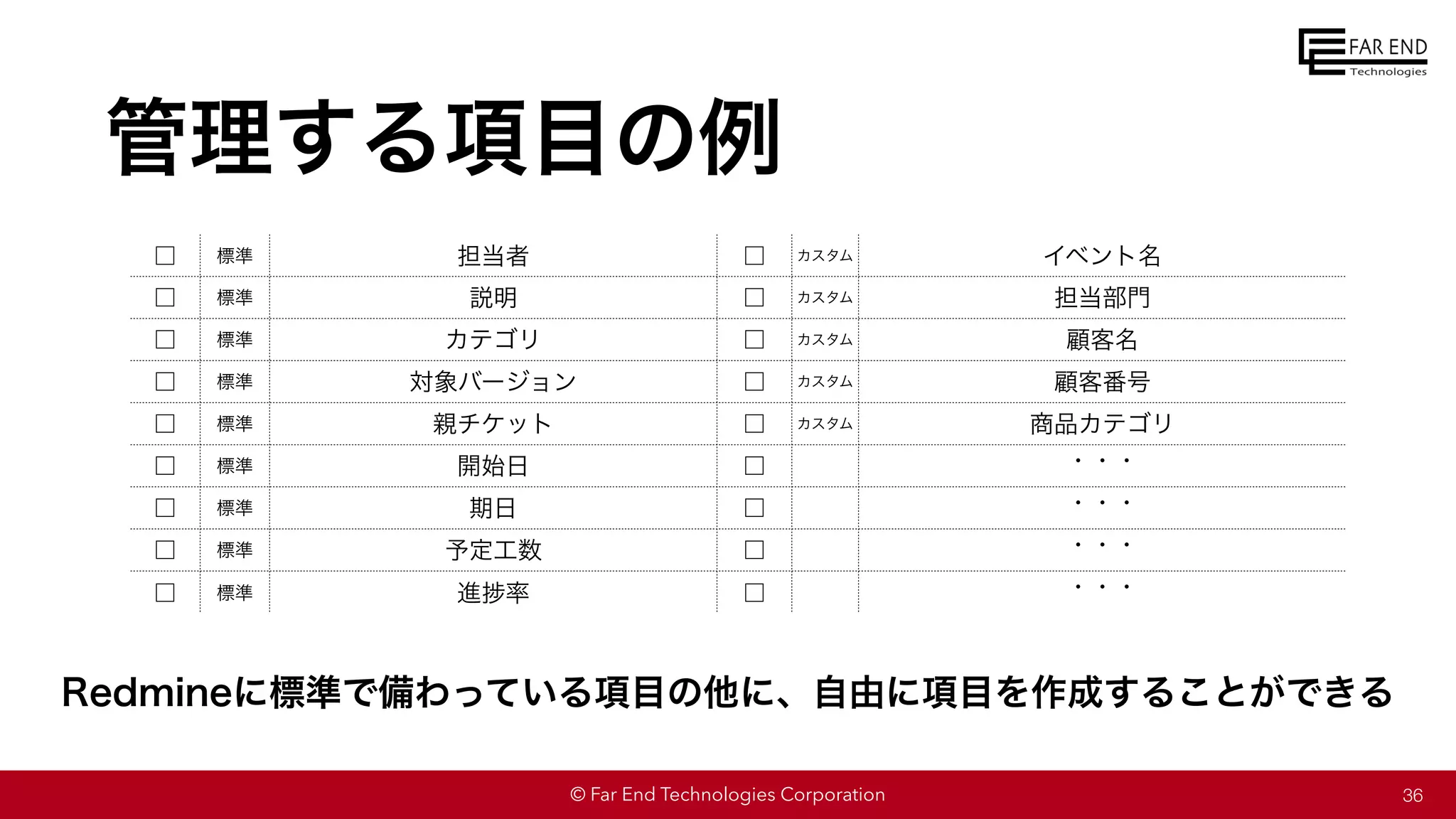© Far End Technologies Corporation
管理する項目の例
36
□ 標準 担当者 □ カスタム イベント名
□ 標準 説明 □ カスタム 担当部門
□ 標準 カテゴリ □ カスタム 顧客名
□ 標準 対象バージョン □ カスタム 顧客番号
□ 標準 親チケット □ カスタム 商品カテゴリ
□ 標準 開始日 □ ・・・
□ 標準 期日 □ ・・・
□ 標準 予定工数 □ ・・・
□ 標準 進捗率 □ ・・・
Redmineに標準で備わっている項目の他に、自由に項目を作成することができる
 