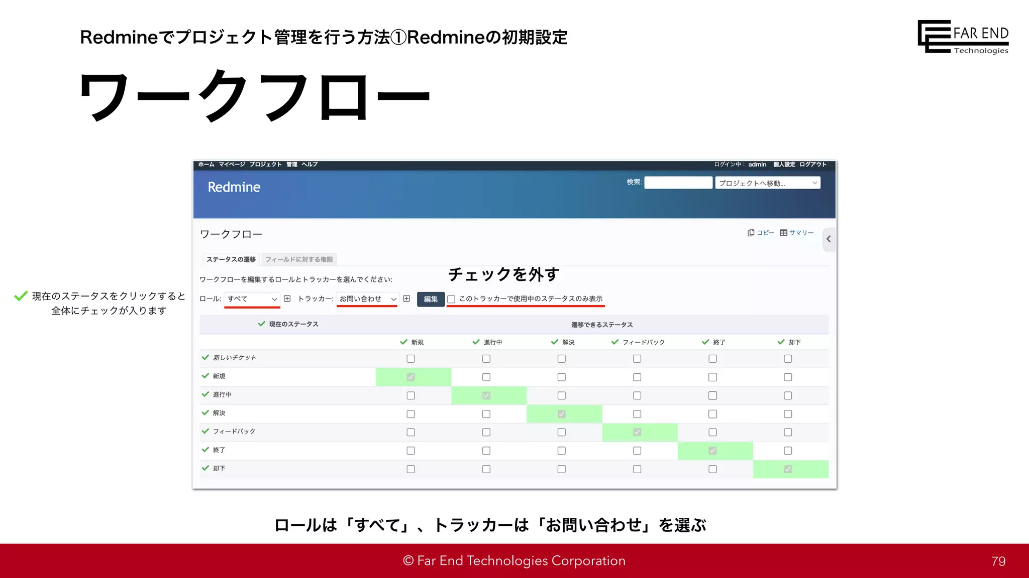 © Far End Technologies Corporation
ワークフロー
79
Redmineでプロジェクト管理を行う方法①Redmineの初期設定
ロールは「すべて」、トラッカーは「お問い合わせ」を選ぶ
チェックを外す
現在のステータスをクリックすると
全体にチェックが入ります
 