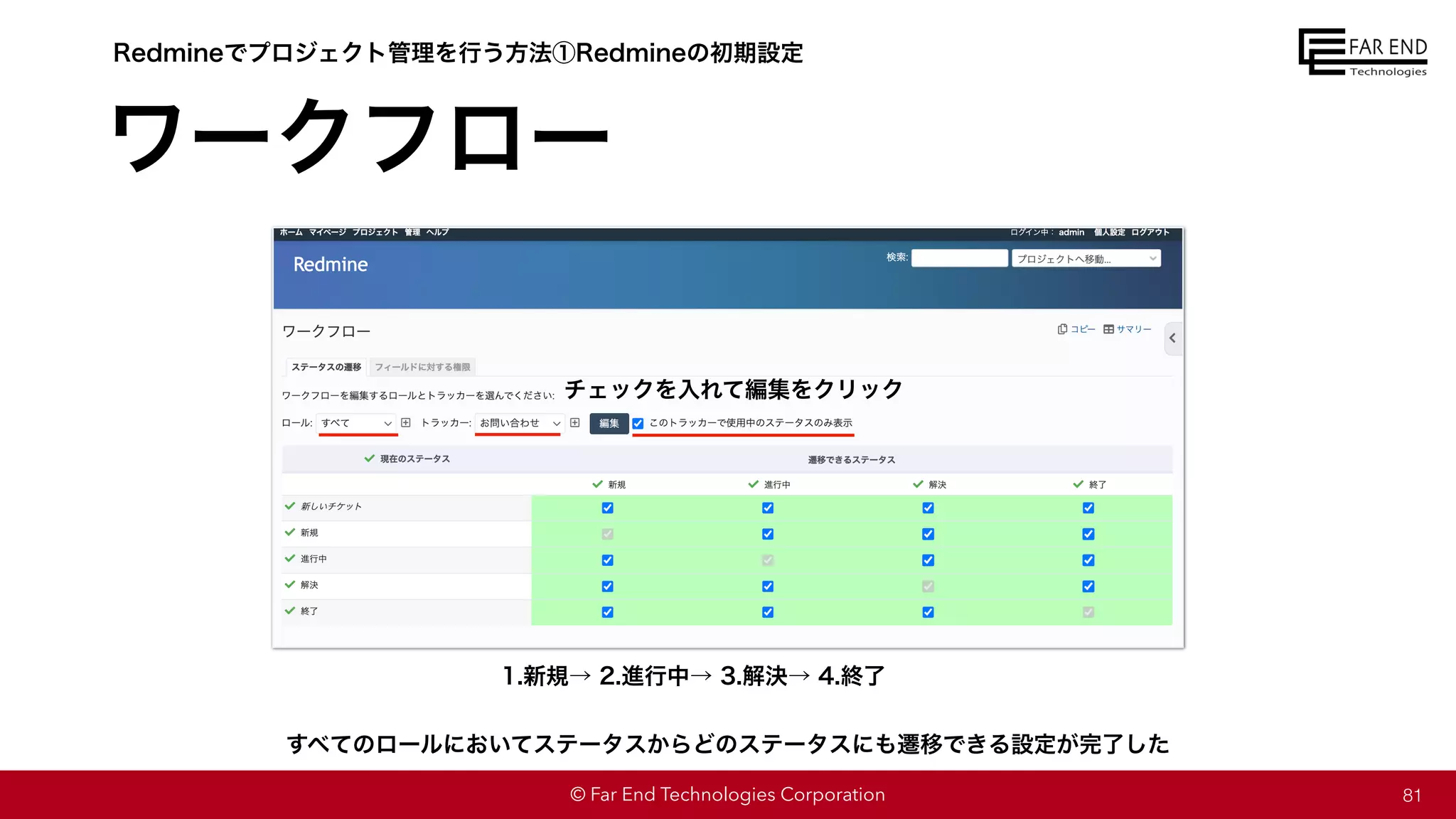 © Far End Technologies Corporation
ワークフロー
81
Redmineでプロジェクト管理を行う方法①Redmineの初期設定
すべてのロールにおいてステータスからどのステータスにも遷移できる設定が完了した
チェックを入れて編集をクリック
1.新規→ 2.進行中→ 3.解決→ 4.終了
 