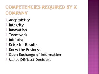    Adaptability
   Integrity
   Innovation
   Teamwork
   Initiative
   Drive for Results
   Know the Business
   Open Exchange of Information
   Makes Difficult Decisions
 