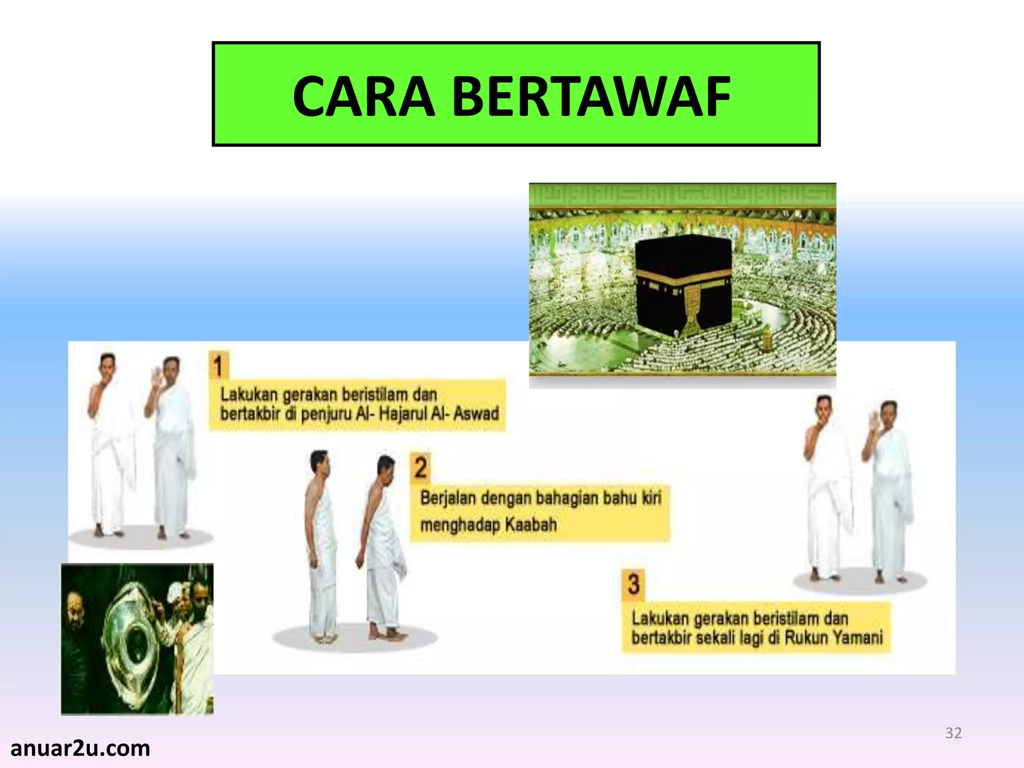 32
CARA BERTAWAF
anuar2u.com
 