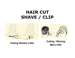 HAIR CUT
         SHAVE / CLIP




                       Cutting / Shaving
Cutting Women’s Hair
                          Men’s Hair
 